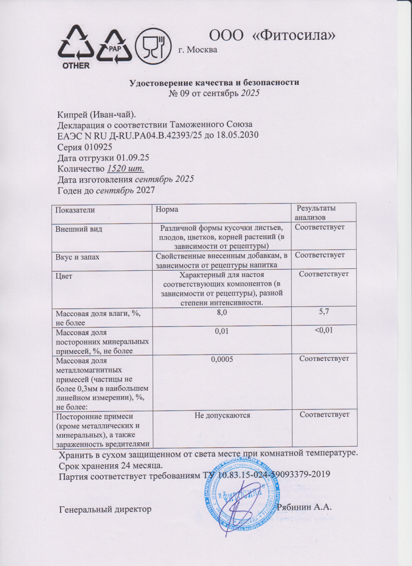 Паспорт №010925